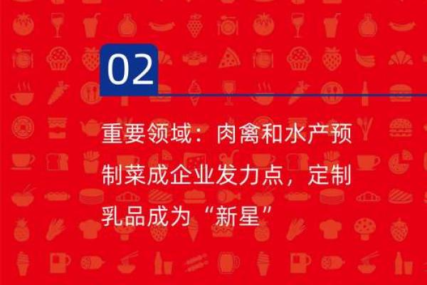 食材命名背后的商业智慧