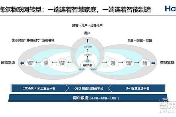 食材命名背后的商业智慧