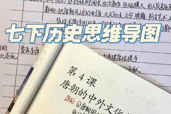 唐朝人名中的文化传承与社会意义