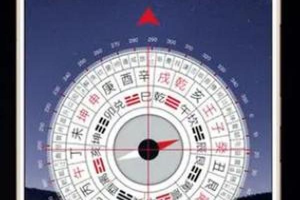 揭秘阳宅风水精髓：罗盘使用技巧全解析，快速提升家居运势