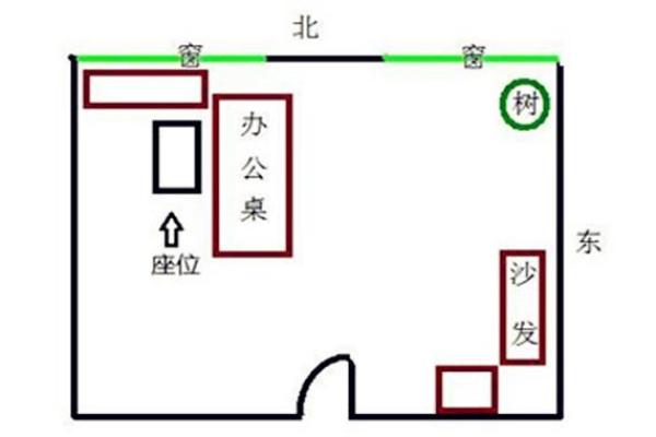 打造旺运办公室：风水布局让你财运亨通，事业发达
