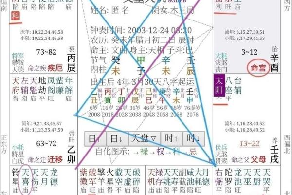 解锁命运密码：钟义明命理微盘独家秘籍大公开