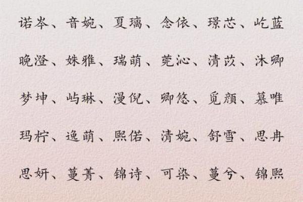 夏日新生，悦耳宝宝名