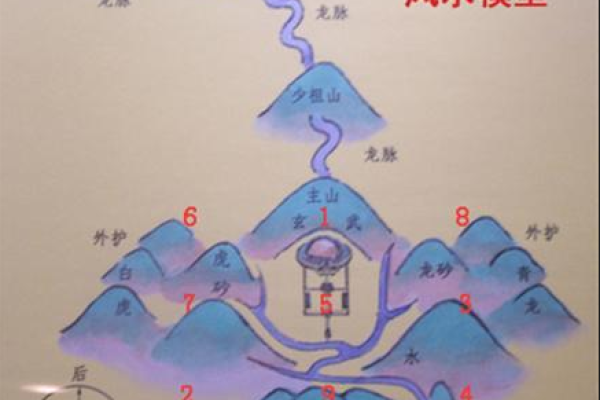 堪舆风水学专业排名前十院校解析