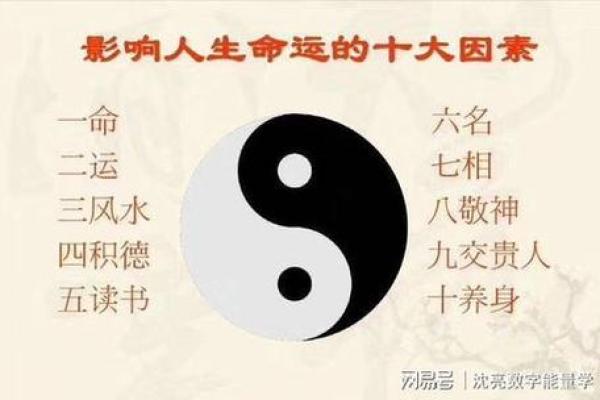 爱情风水宝典，让你爱情运势旺旺旺