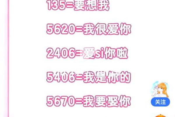 数字密码，揭开你的爱情之谜