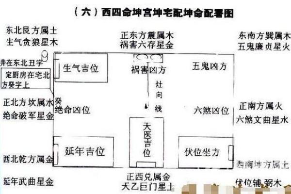 福州客厅风水布局秘籍，打造家居风水爆款空间