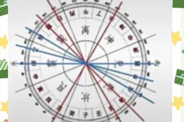现代风水学：传统与创新的完美结合
