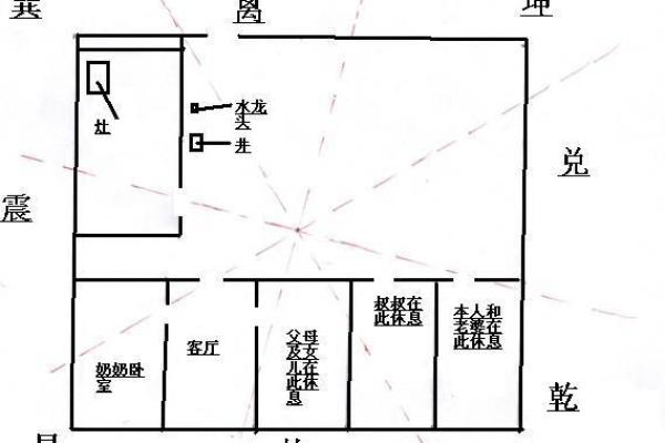 农村住宅小院门前风水布局：财运亨通、福星高照的秘密秘诀
