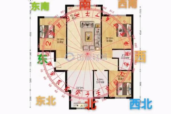 楼层生辰八字与居住风水的关系