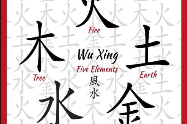 如何通过姓名五行改善运势