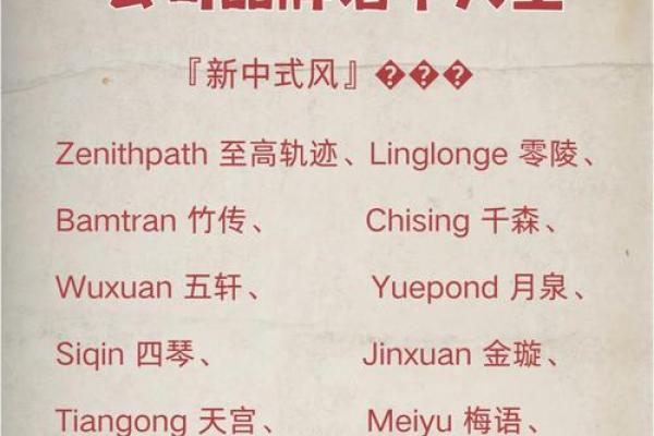 高端服务公司命名创意大全助你打造独特品牌形象