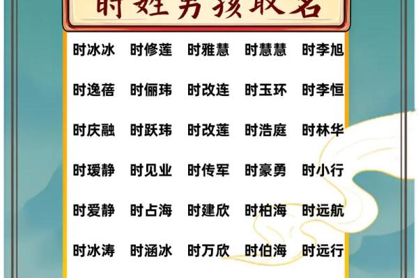 秀字辈名字的起名技巧与文化传承