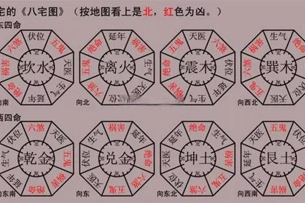 风水学解析楼梯直对门的吉凶影响