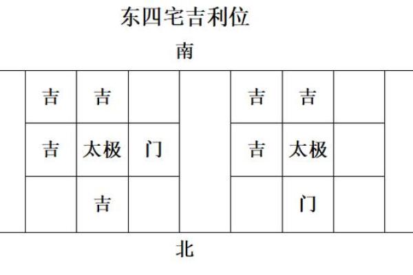风水学解析楼梯直对门的吉凶影响