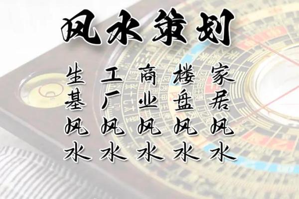 易经风水学的基本原理及其现代意义