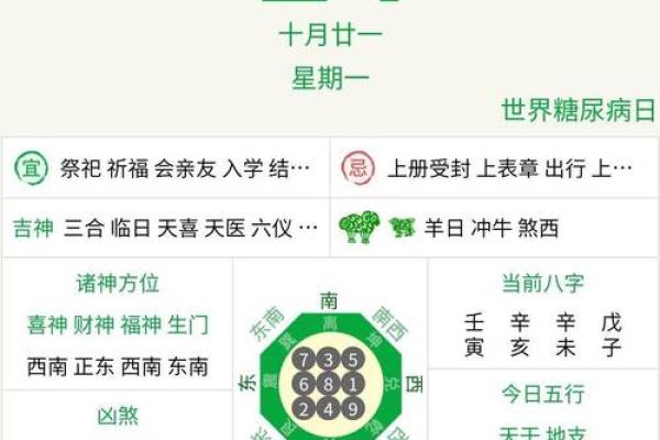用黄历生辰八字探索生命中的关键时刻