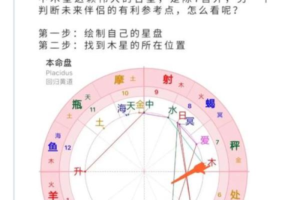 木星在风水学中的作用与影响详解