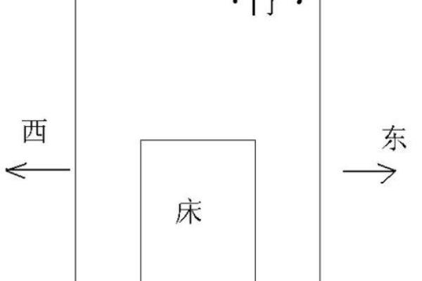 风水秘籍：卧室布局，助你打造梦寐以求的家居福地