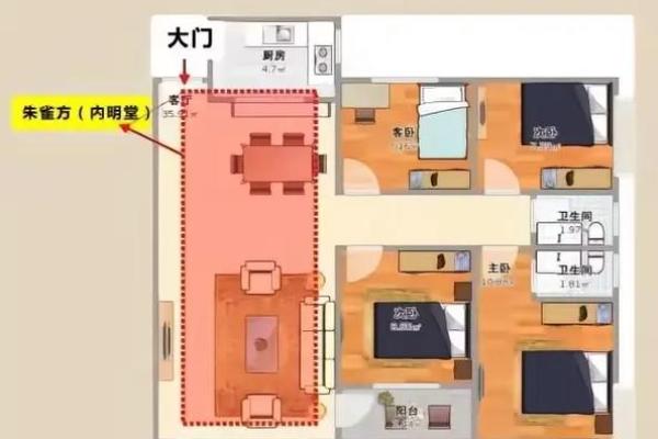 家居风水布局：打造和谐宜居的居住环境