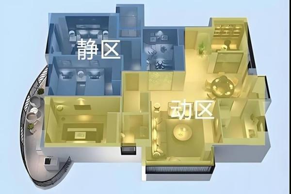 家居风水布局秘籍：打造美观与和谐共存的风水房屋