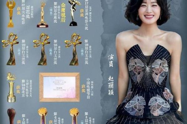 中国女明星的名字背后有哪些鲜为人知的故事