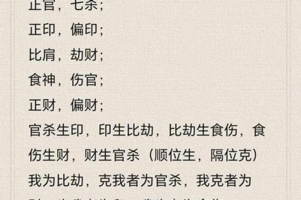 生辰八字与劫财的关系探秘