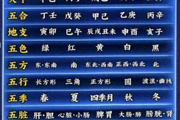 墨五行：如何在日常生活中运用五行理念