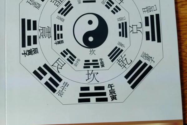 易经智慧与中国传统文化的深厚根基