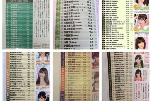 揭秘日本女生名字的流行趋势与文化背景 揭秘日本女生名字的流行趋势与文化背景