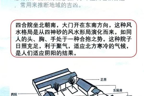 住宅后院围墙开门风水：揭秘好与不好之谜，影响运势大揭秘