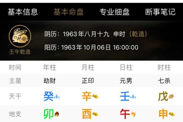 名字与八字的深度解析：如何通过姓名调整命运