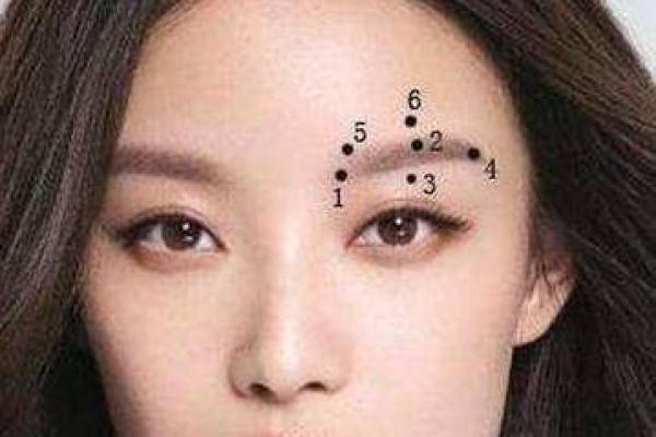 额头宾发长痣，运势如何？一探究竟！