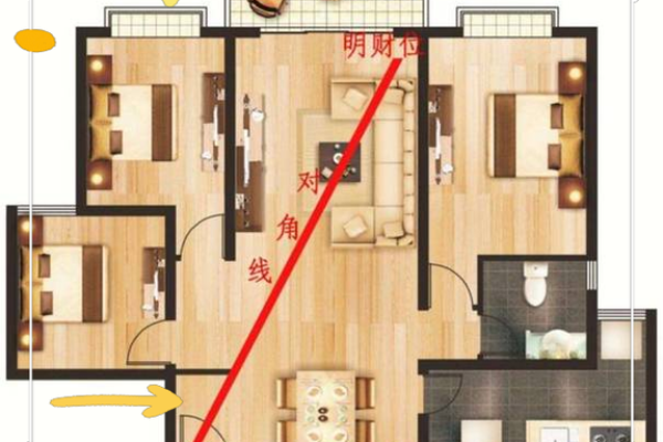 小户型风水秘籍：布局图解，让你的家焕发生机