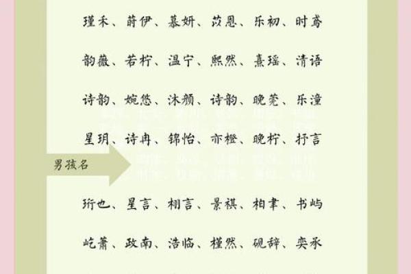满载喜悦，新生宝宝起名宝典