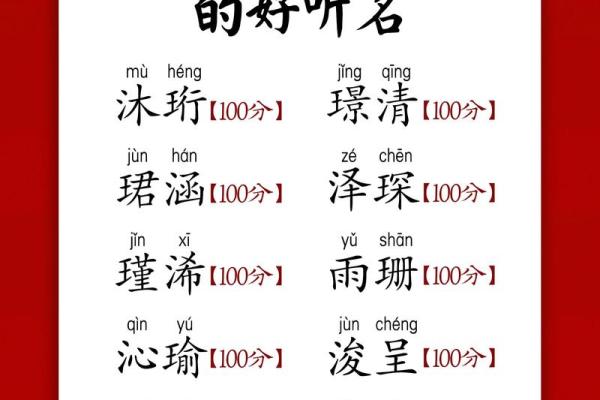 五行水字，女孩名字的深意与象征