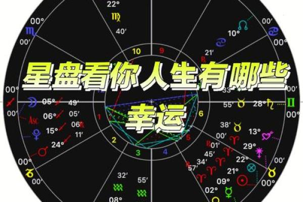 揭秘于和伟的神秘命盘：他的人生是如何被星盘安排的？