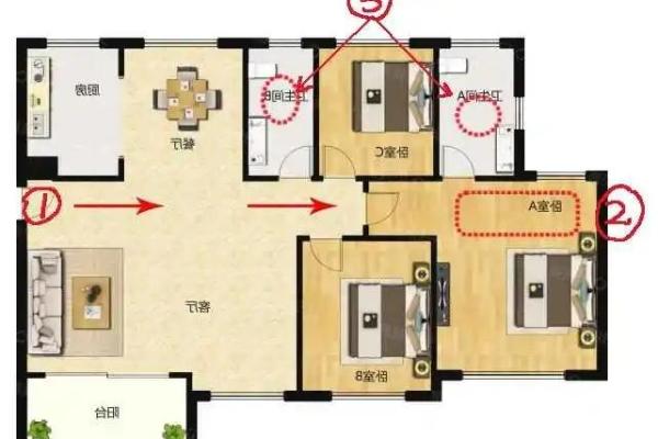 套房卧室门朝向风水：揭秘门位吉凶，助你安居乐业