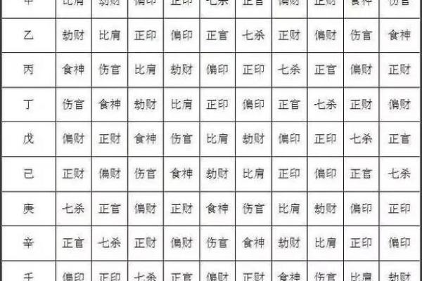 虚神地支与命理的深层关系