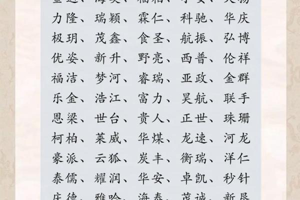 从易玲看名字的文化内涵与寓意