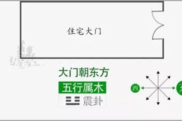 阴阳宅风水揭秘：如何一眼辨好坏，让你的家财运亨通