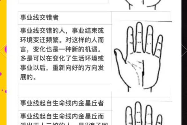 手相揭秘：杂纹暗藏的运势秘密！