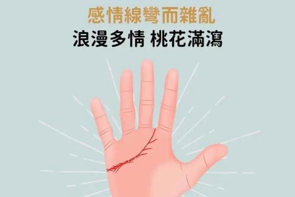 手上隐藏的秘密：感情线图解，洞察你的爱情运势！