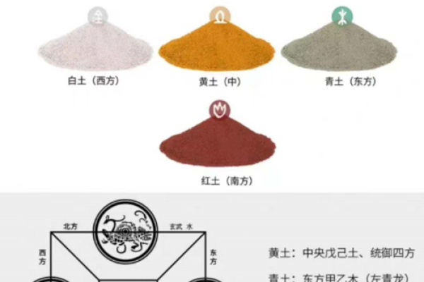 楼梯尺寸在风水学中的影响及优化建议