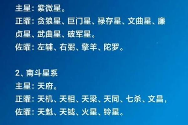 面相官星：洞察命运与权力的神秘密码
