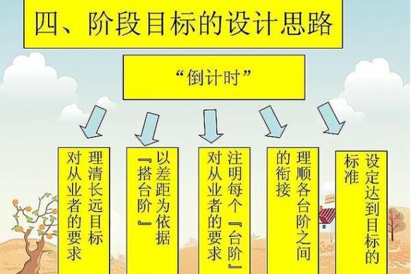 项目管理公司命名的深层含义与成功之道