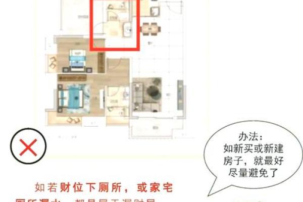 东方宝地，风水秘籍：揭秘房屋东侧空地布局的财富之道