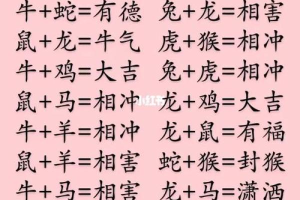 生辰八字配对：揭示婚姻幸福的密码