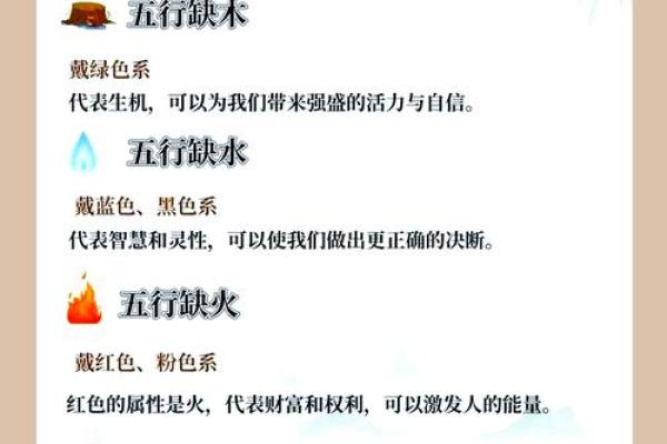 蜜蜡五行分类及其特性