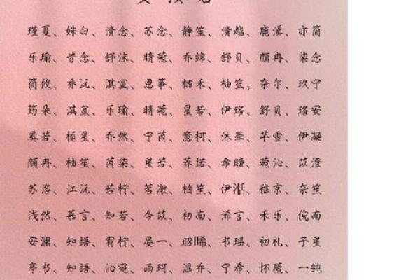 阮姓女宝宝名字精选